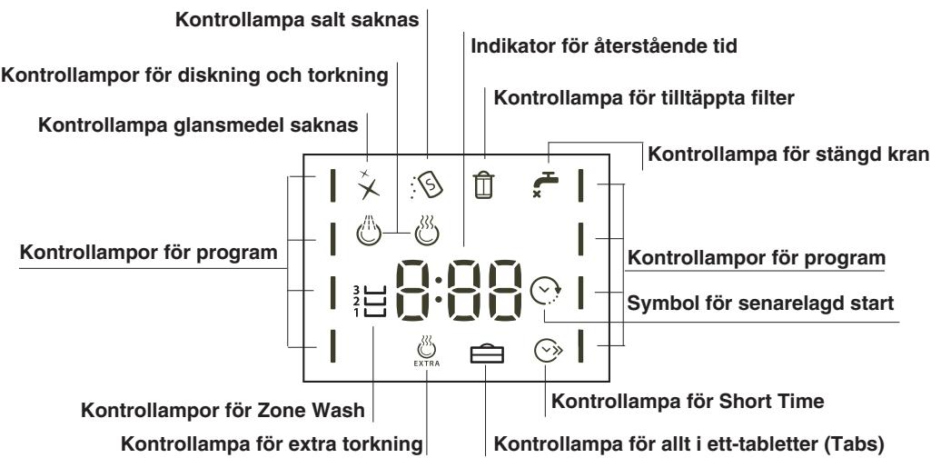 HOTPOINT LFF 8S113 X DE/SK - Foreskrifter for den forsta diskningen - 3