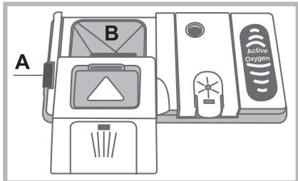 HOTPOINT LFF 8S113 X DE/SK - Päfyldning af opvaskemiddel - 1