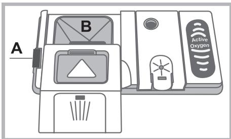 HOTPOINT LFF 8S113 X DE/SK - Measuring out the detergent - 1