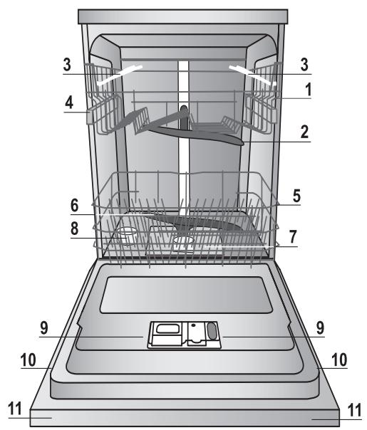 HOTPOINT LFF 8S113 X DE/SK - Oppgi: - 1