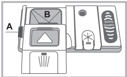 HOTPOINT LFF 8S113 X DE/SK - Avbrott av misstag - 1