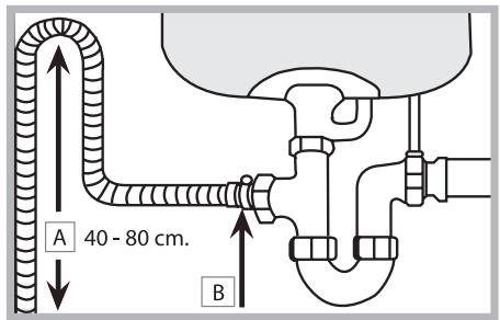 HOTPOINT LFF 8S113 X DE/SK - Connecting the water outlet hose - 1