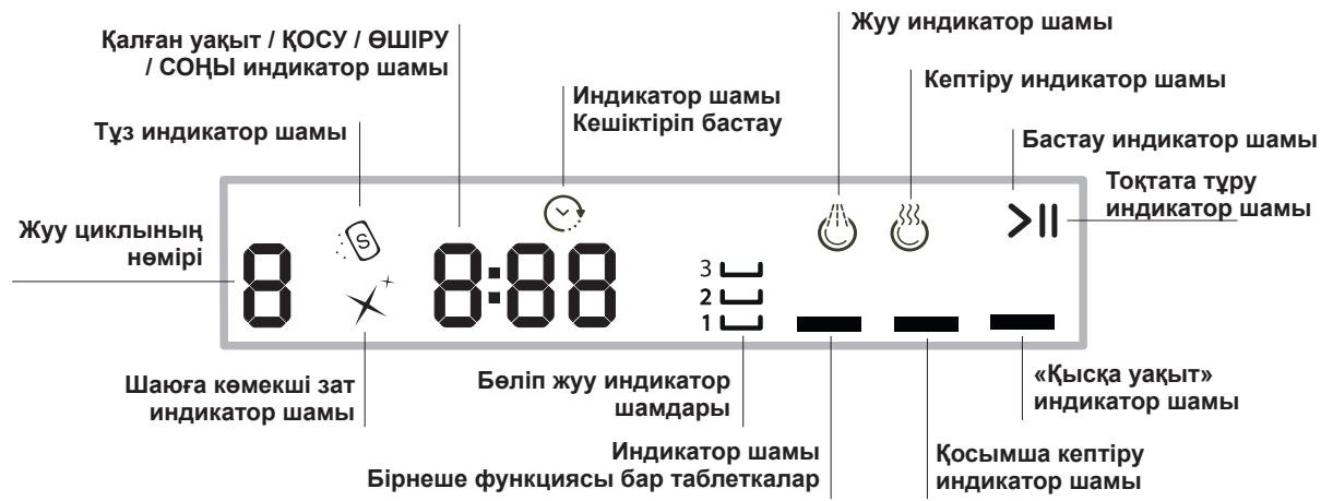 HOTPOINT LLD 8S111 X EU - Cydbih wblfbtc Tyirih kanfay - 3