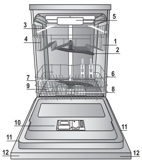 HOTPOINT LLD 8S111 X EU - Advice regarding the first wash cycle - 1