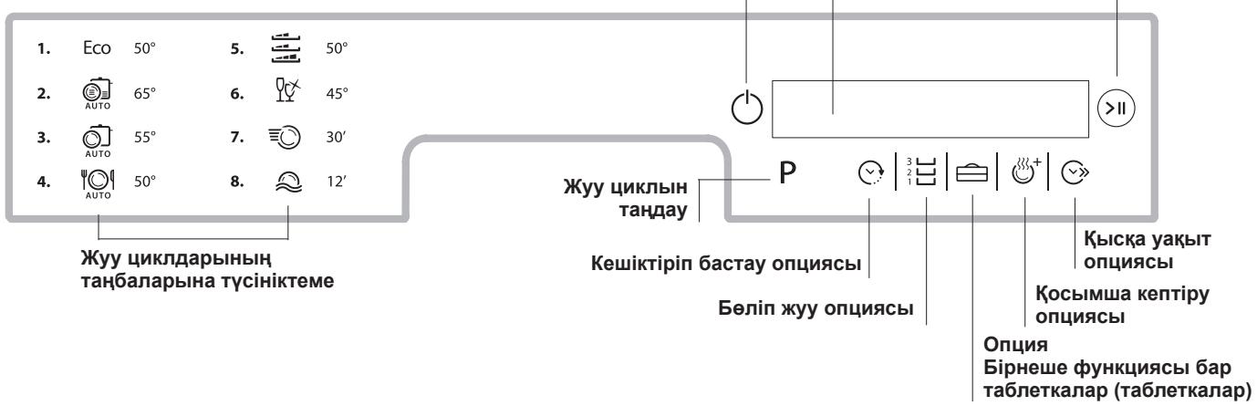 HOTPOINT LLD 8S111 X EU - Cydbih wblfbtc Tyirih kanfay - 2
