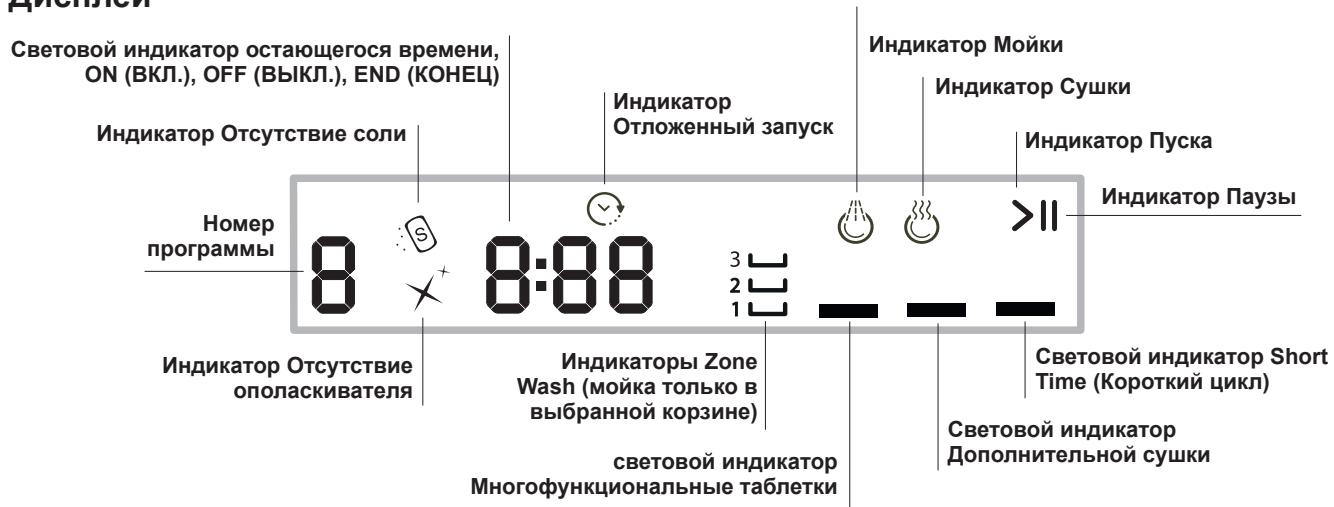 HOTPOINT LLD 8S111 X EU - O6uN BnD - 3