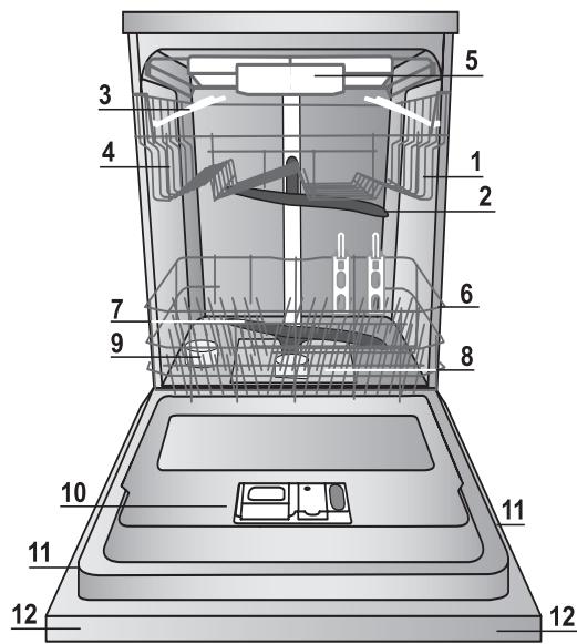 HOTPOINT LLD 8S111 X EU - Widok ogólny - 1