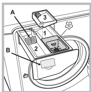 HOTPOINT AQD1071D 69ID EU/A - SISTEMA DIRECT INJECTION - 3