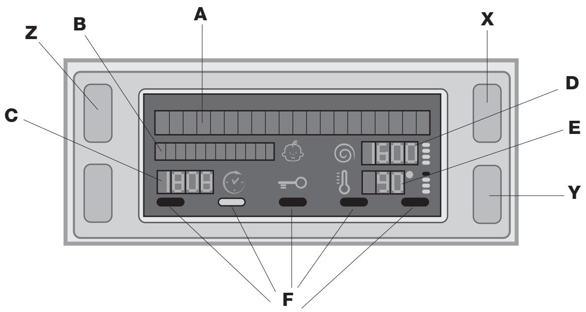 HOTPOINT BWMD 742 - Display - 1