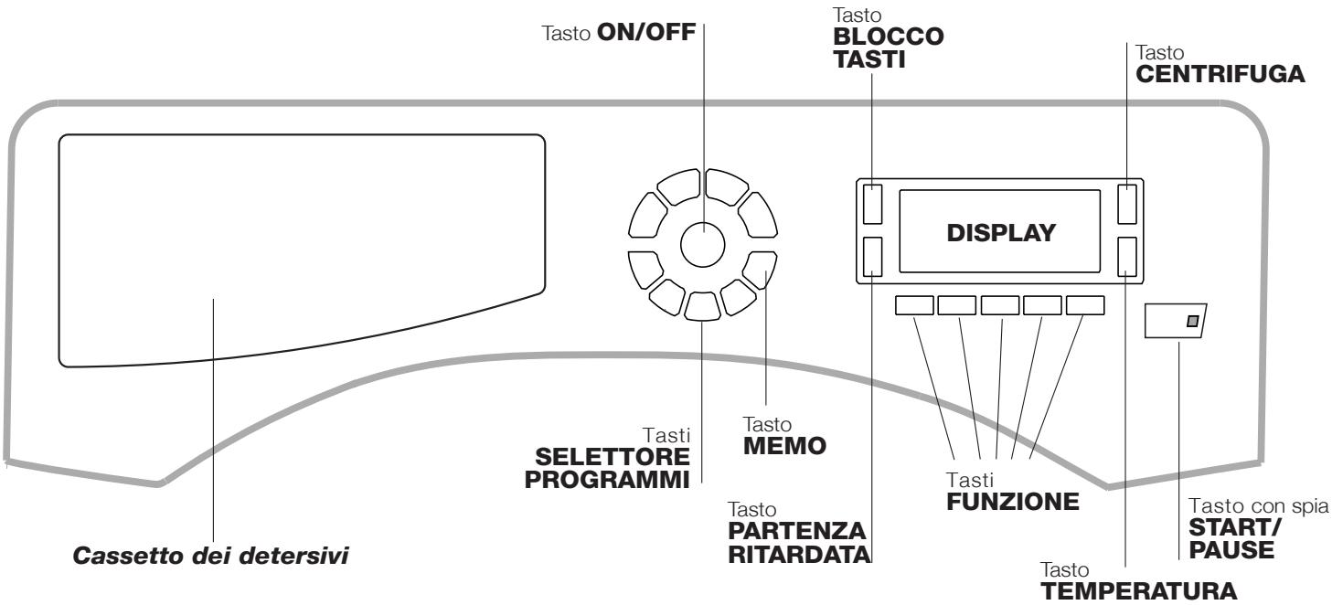 HOTPOINT BWMD 742 - Pannello di controllo - 1