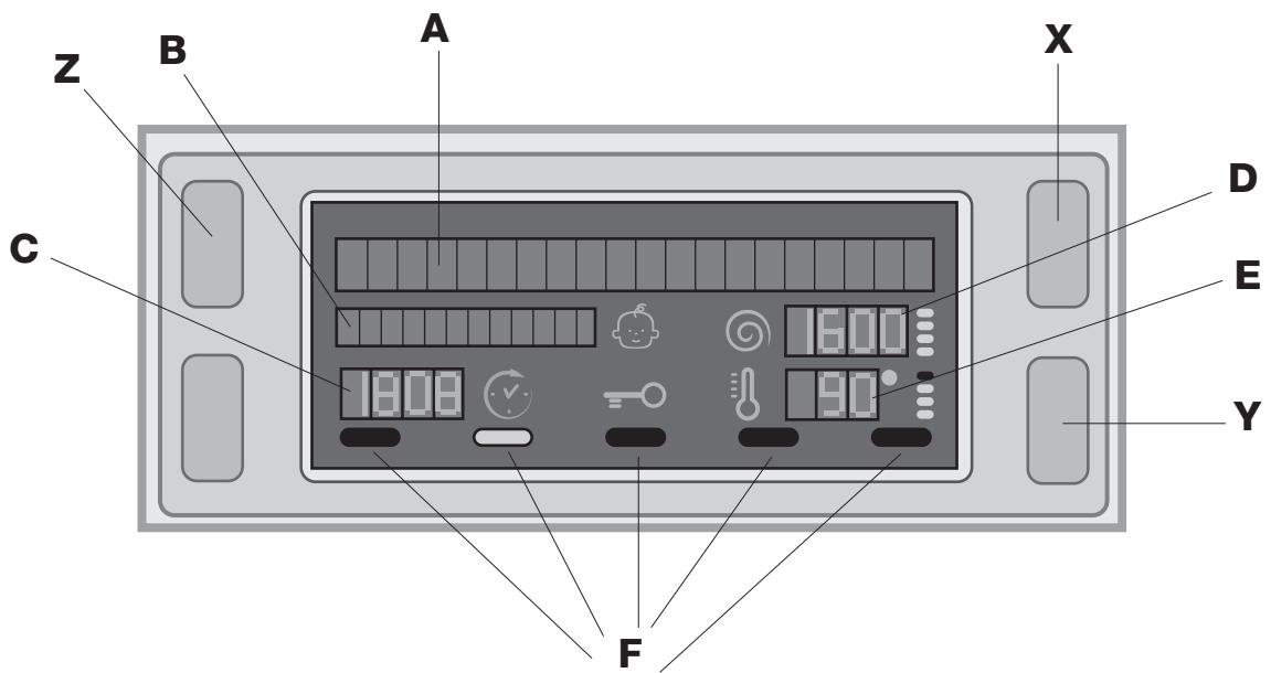 HOTPOINT BWMD 742 - Pantalla - 1