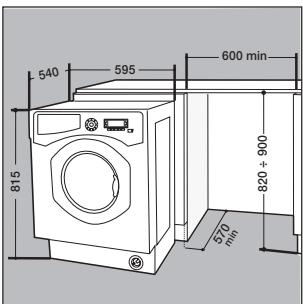 HOTPOINT BWMD 742 - Inserimento della macchina nei mobili. - 1