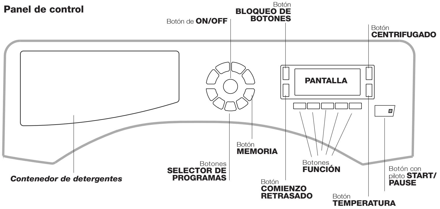 HOTPOINT BWMD 742 - Descripción de la lavadora - 1