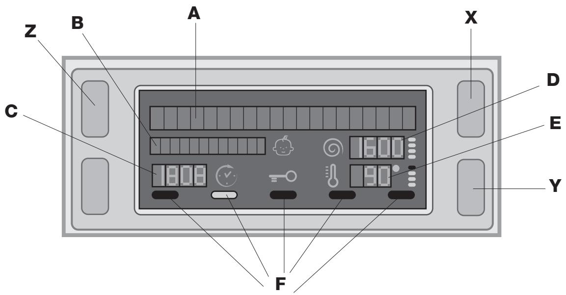 HOTPOINT BWMD 742 - Display - 1