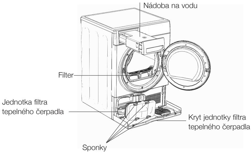 HOTPOINT FTCD 872 6CM1 - Vypnutie elektriny - 2