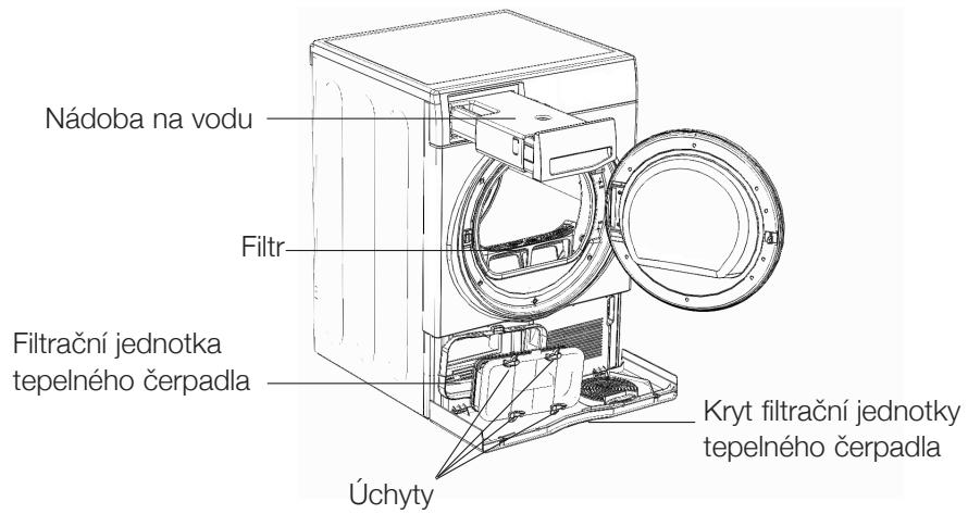 HOTPOINT FTCD 872 6CM1 - Čistěné filtračnéjednotky tepelného Čerpadla - 3