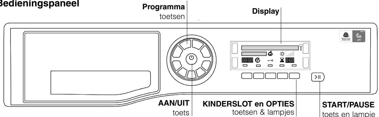 HOTPOINT FTCD 872 6CM1 - Beschrijving van de droogautomaat - 2