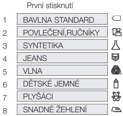 HOTPOINT FTCD 872 6CM1 - Volba a zobrazeni programu - 2