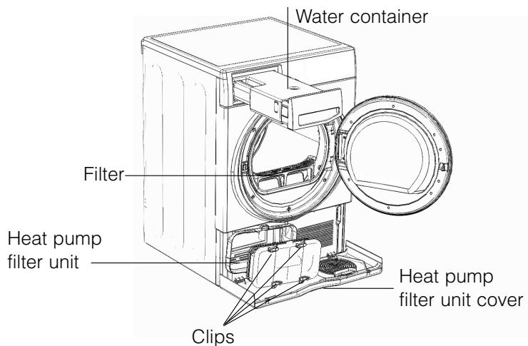 HOTPOINT FTCD 872 6CM1 - Cleaning the heat pump filter unit - 3