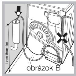 HOTPOINT FTCD 872 6CM1 - Odtok vody - 1