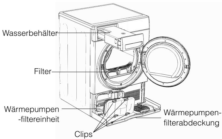 HOTPOINT FTCD 872 6HM1 - ! Die Vorderseite der Wärmepumpe besteht aus dünnen Metallplatten. - 2