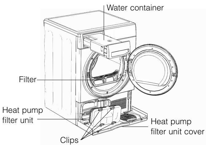 HOTPOINT FTCD 872 6HM1 - Cleaning the heat pump filter unit - 3
