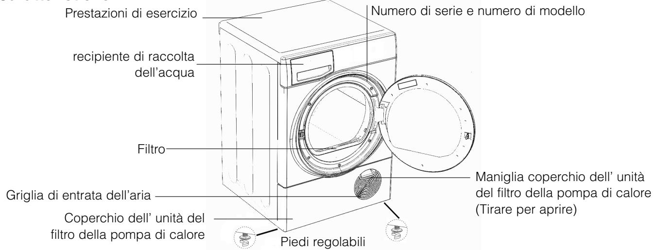 HOTPOINT FTCD 872 6HM1 - Consigli Rapidi - 1