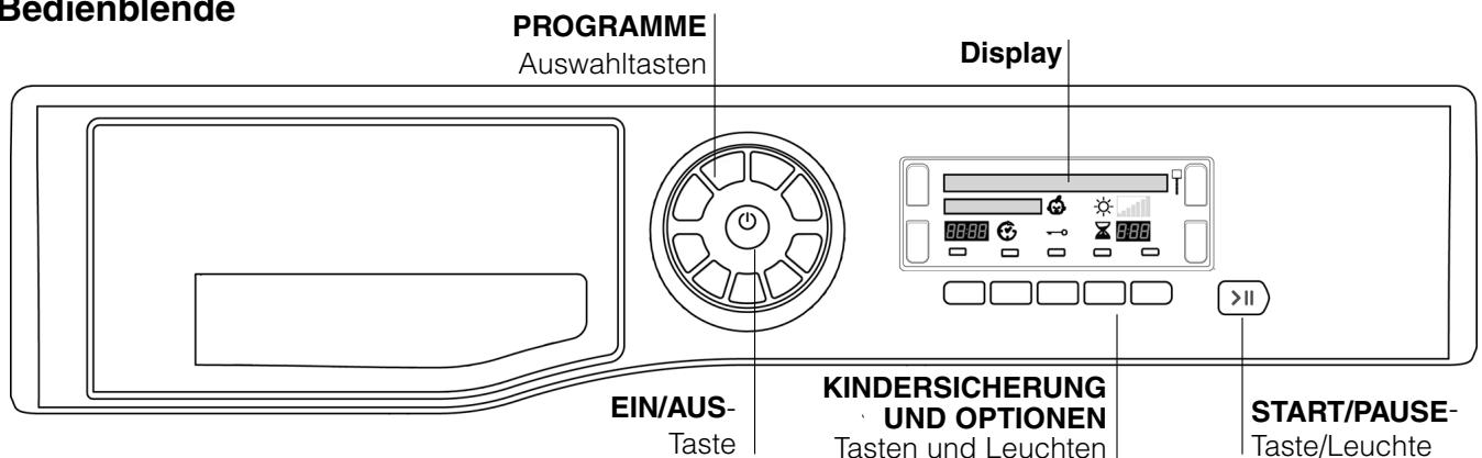 HOTPOINT FTCD 872 6HM1 - Beschreibung Ihres Wäschetrockners - 2