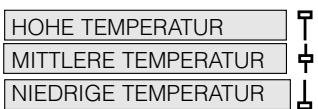 HOTPOINT FTCD 872 6HM1 - ^1 Temperatur-Taste, Display und Symbole - 1