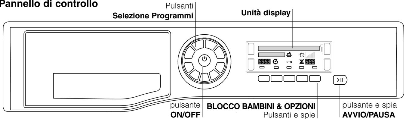 HOTPOINT FTCD 872 6HM1 - Consigli Rapidi - 2