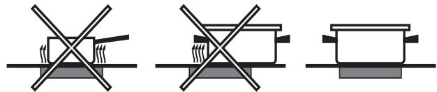 HOTPOINT PK 640 R GH - Practical Advise on Using the Ceramic Glass Module* - 2