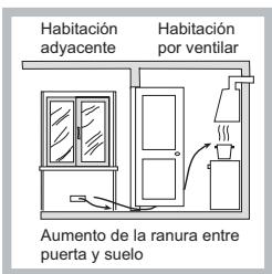 HOTPOINT PK 640 R GH - Colocacion - 3