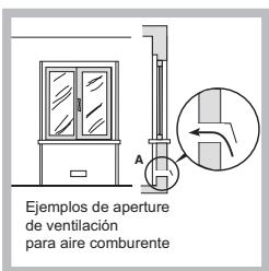 HOTPOINT PK 640 R GH - Colocacion - 2