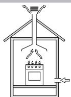 HOTPOINT PK 640 R GH - Positioning - 1