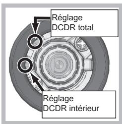 HOTPOINT PK 640 R GH - Remplacement des injecteurs du brûleur triple couronne - 4