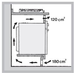 HOTPOINT PK 640 R GH - Aération - 4