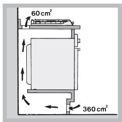 HOTPOINT PK 640 R GH - Ventilação - 3