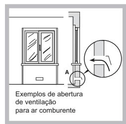 HOTPOINT PK 640 R GH - Posicionamento - 2