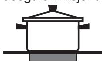 HOTPOINT PK 640 R GH - Ollas que deben utiliserse enPlaces de 75~cm - 2