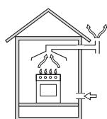 HOTPOINT PK 640 R GH - Positioning - 2