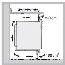 HOTPOINT PK 640 R GH - Aireación - 4