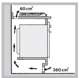 HOTPOINT PK 640 R GH - Ventilation - 3