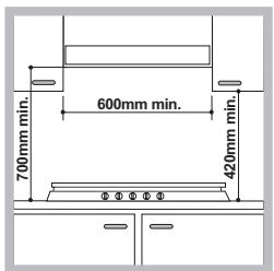 HOTPOINT PK 640 R GH - Fitting the appliance - 1