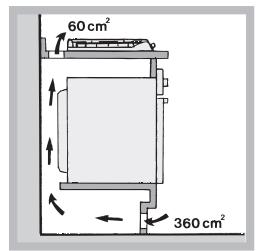 HOTPOINT PK 640 R GH - Aération - 3