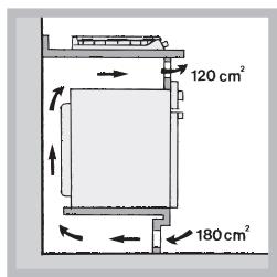 HOTPOINT PK 640 R GH - Ventilação - 4