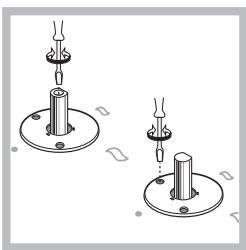 HOTPOINT PK 640 R GH - Remplacement des injecteurs du brûleur triple couronne - 3