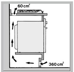 HOTPOINT PL 640S P - Havalandirma - 3