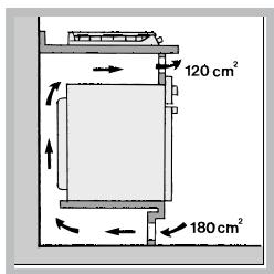 HOTPOINT PL 640S P - Obieggowietrza - 4