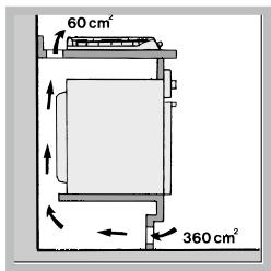 HOTPOINT PL 640S P - Ventilation - 3