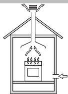 HOTPOINT PL 640S P - Yerleştmirme - 1